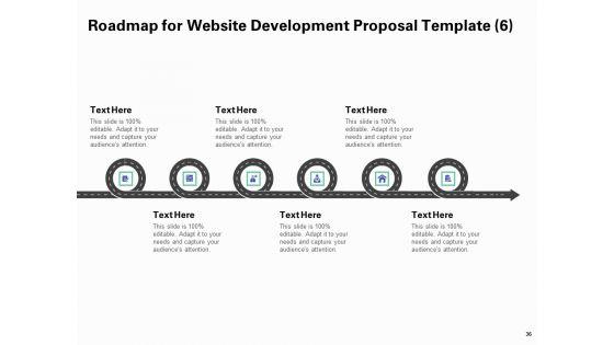 Web_Redesign_Proposal_Template_Ppt_PowerPoint_Presentation_Complete_Deck_With_Slides_Slide_36.jpg
