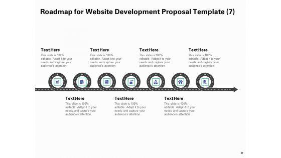 Web_Redesign_Proposal_Template_Ppt_PowerPoint_Presentation_Complete_Deck_With_Slides_Slide_37.jpg