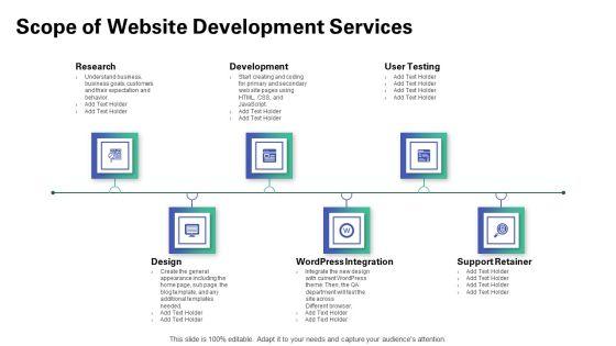 Web Redesign Scope Of Website Development Services Ppt Model Slide Download PDF Web Redesign Scope Of Website Development Services Ppt Model Slide Download PDF