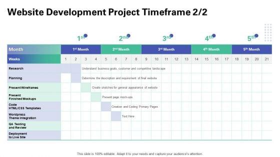 Web_Redesign_Website_Development_Project_Timeframe_Ppt_Gallery_Slide_PDF_Slide_1.jpg