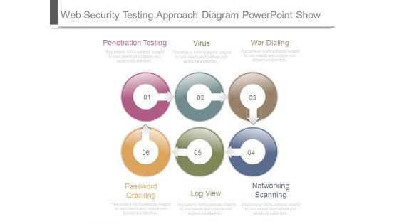 Web_Security_Testing_Approach_Diagram_Powerpoint_Show_1.jpg