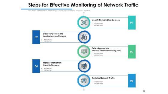 Web_Traffic_Analyzers_Management_Ppt_PowerPoint_Presentation_Complete_Deck_Slide_12.jpg
