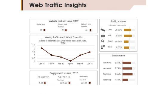 Web_Traffic_Insights_Ppt_PowerPoint_Presentation_Ideas_Format_Ideas_Slide_1.jpg