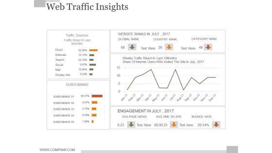 Web_Traffic_Insights_Ppt_PowerPoint_Presentation_Infographic_Template_Slide_1.jpg