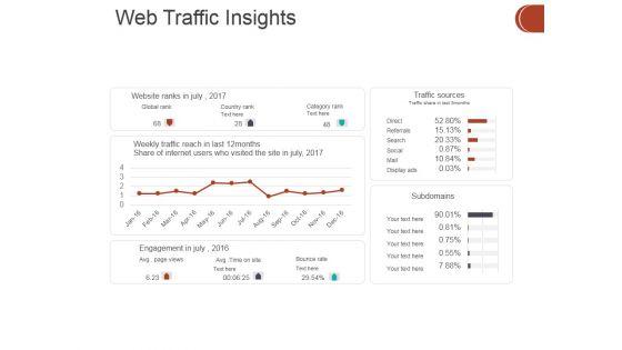 Web_Traffic_Insights_Ppt_PowerPoint_Presentation_Styles_Picture_Slide_1.jpg