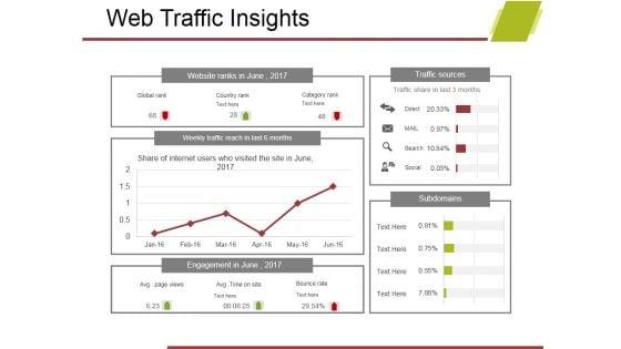 Web_Traffic_Insights_Ppt_PowerPoint_Presentation_Summary_Vector_Slide_1.jpg