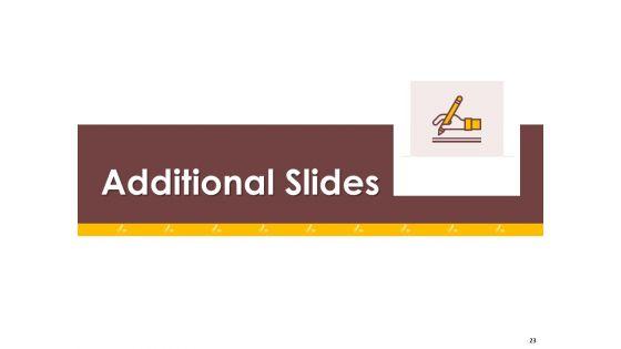 Webpage_Analysis_Action_Plan_Proposal_Ppt_PowerPoint_Presentation_Complete_Deck_With_Slides_Slide_23.jpg