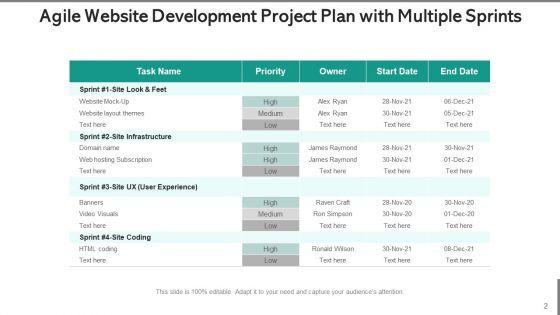 Webpage_Development_Project_Management_Ppt_PowerPoint_Presentation_Complete_Deck_With_Slides_Slide_2.jpg