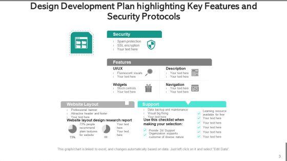 Webpage_Development_Project_Management_Ppt_PowerPoint_Presentation_Complete_Deck_With_Slides_Slide_3.jpg
