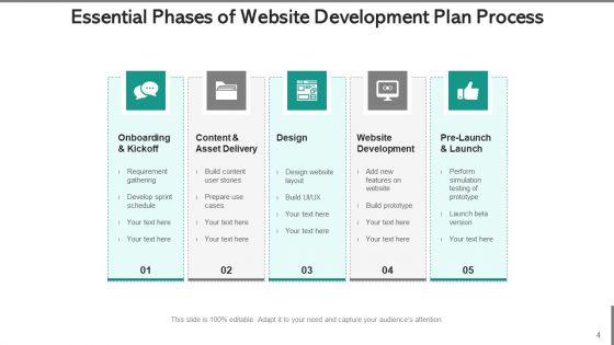 Webpage_Development_Project_Management_Ppt_PowerPoint_Presentation_Complete_Deck_With_Slides_Slide_4.jpg