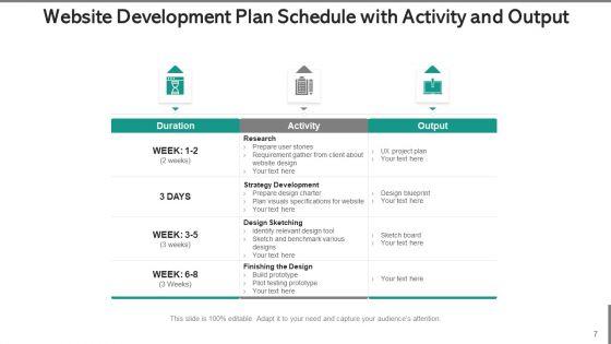 Webpage_Development_Project_Management_Ppt_PowerPoint_Presentation_Complete_Deck_With_Slides_Slide_7.jpg