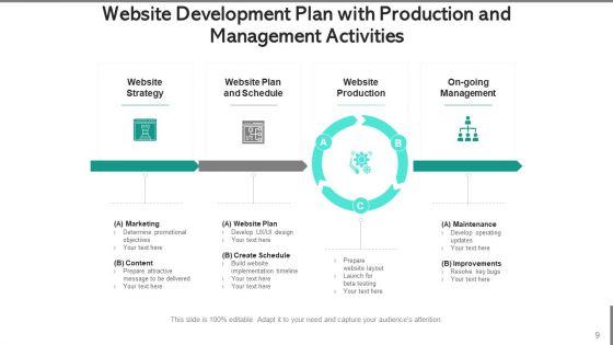 Webpage_Development_Project_Management_Ppt_PowerPoint_Presentation_Complete_Deck_With_Slides_Slide_9.jpg