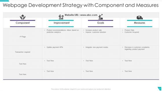 Webpage_Development_Strategy_Ppt_PowerPoint_Presentation_Complete_Deck_With_Slides_Slide_8.jpg