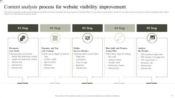 Website_Analysis_Ppt_PowerPoint_Presentation_Complete_Deck_With_Slides_Slide_12.jpg