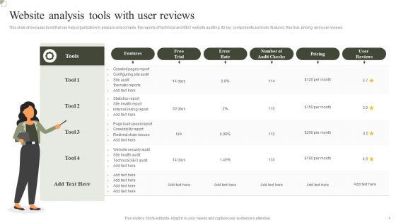 Website_Analysis_Ppt_PowerPoint_Presentation_Complete_Deck_With_Slides_Slide_4.jpg