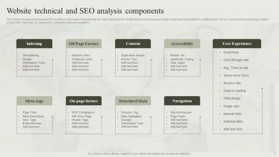 Website_Analysis_Ppt_PowerPoint_Presentation_Complete_Deck_With_Slides_Slide_8.jpg