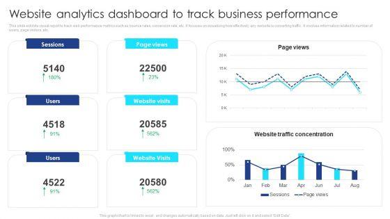 Website_Analytics_Dashboard_To_Track_Business_Performance_Guidelines_PDF_Slide_1.jpg