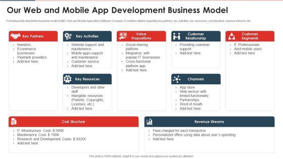 Website And Mobile Application Development Business Our Web And Mobile App Development Professional PDF Website And Mobile Application Development Business Our Web And Mobile App Development Professional PDF