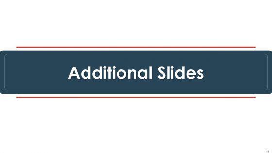 Website_And_Mobile_Application_Development_Business_Pitch_Deck_Ppt_PowerPoint_Presentation_Complete_With_Slides_Slide_19.jpg