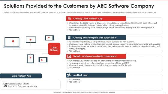 Website_And_Mobile_Application_Development_Business_Pitch_Deck_Ppt_PowerPoint_Presentation_Complete_With_Slides_Slide_4.jpg