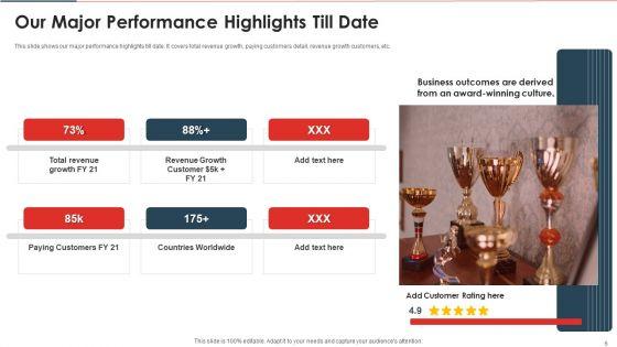 Website_And_Mobile_Application_Development_Business_Pitch_Deck_Ppt_PowerPoint_Presentation_Complete_With_Slides_Slide_6.jpg
