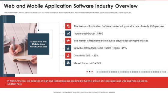 Website And Mobile Application Development Business Web And Mobile Application Diagrams PDF Website And Mobile Application Development Business Web And Mobile Application Diagrams PDF