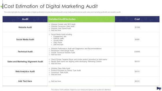 Website_And_Social_Media_Cost_Estimation_Of_Digital_Marketing_Audit_Icons_PDF_Slide_1.jpg
