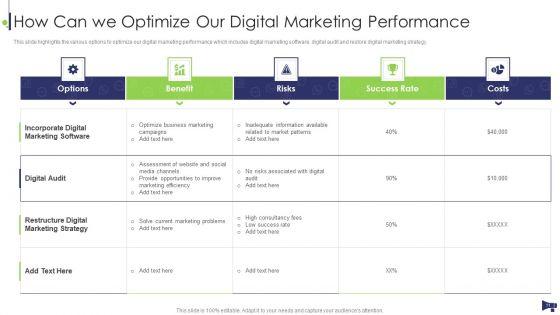 Website_And_Social_Media_Platforms_Online_Marketing_Audit_Ppt_PowerPoint_Presentation_Complete_Deck_With_Slides_Slide_11.jpg