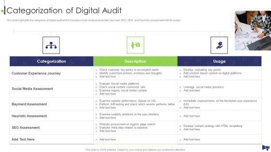 Website_And_Social_Media_Platforms_Online_Marketing_Audit_Ppt_PowerPoint_Presentation_Complete_Deck_With_Slides_Slide_13.jpg