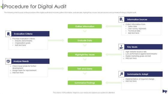 Website_And_Social_Media_Platforms_Online_Marketing_Audit_Ppt_PowerPoint_Presentation_Complete_Deck_With_Slides_Slide_14.jpg