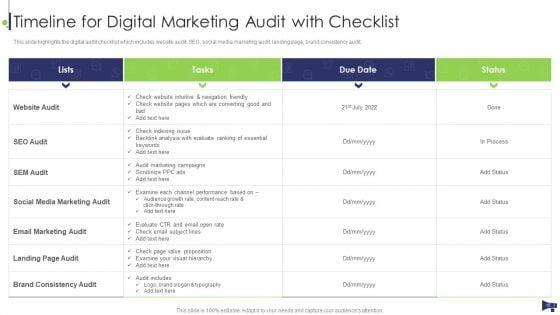 Website_And_Social_Media_Platforms_Online_Marketing_Audit_Ppt_PowerPoint_Presentation_Complete_Deck_With_Slides_Slide_15.jpg