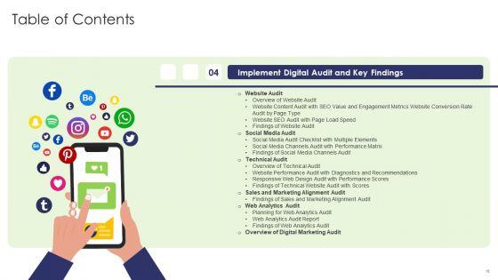 Website_And_Social_Media_Platforms_Online_Marketing_Audit_Ppt_PowerPoint_Presentation_Complete_Deck_With_Slides_Slide_16.jpg