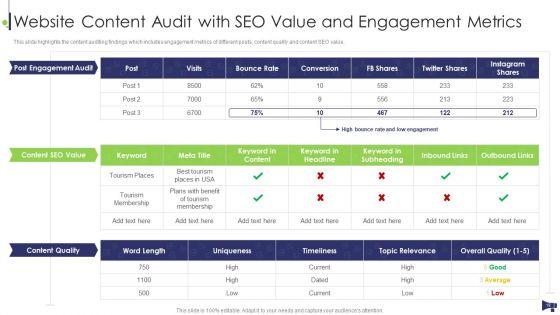 Website_And_Social_Media_Platforms_Online_Marketing_Audit_Ppt_PowerPoint_Presentation_Complete_Deck_With_Slides_Slide_19.jpg