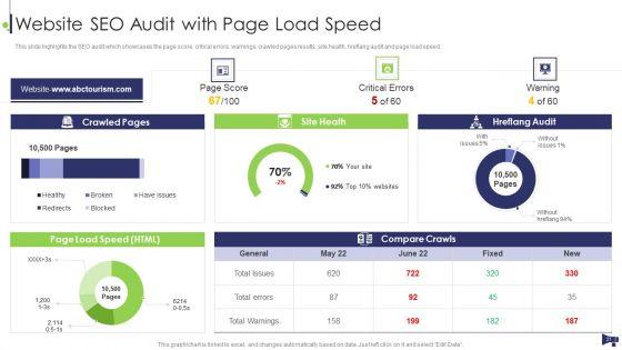 Website_And_Social_Media_Platforms_Online_Marketing_Audit_Ppt_PowerPoint_Presentation_Complete_Deck_With_Slides_Slide_21.jpg