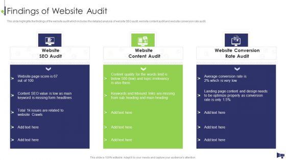 Website_And_Social_Media_Platforms_Online_Marketing_Audit_Ppt_PowerPoint_Presentation_Complete_Deck_With_Slides_Slide_22.jpg