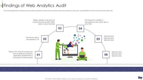 Website_And_Social_Media_Platforms_Online_Marketing_Audit_Ppt_PowerPoint_Presentation_Complete_Deck_With_Slides_Slide_38.jpg