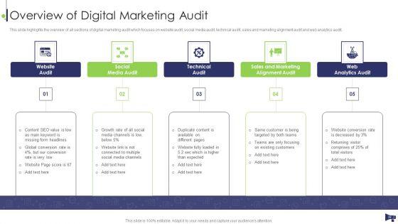Website_And_Social_Media_Platforms_Online_Marketing_Audit_Ppt_PowerPoint_Presentation_Complete_Deck_With_Slides_Slide_39.jpg