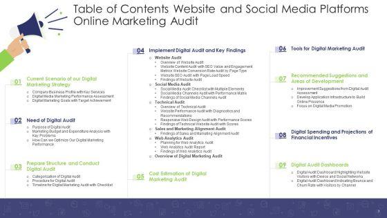 Website_And_Social_Media_Platforms_Online_Marketing_Audit_Ppt_PowerPoint_Presentation_Complete_Deck_With_Slides_Slide_3.jpg