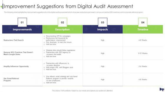 Website_And_Social_Media_Platforms_Online_Marketing_Audit_Ppt_PowerPoint_Presentation_Complete_Deck_With_Slides_Slide_45.jpg