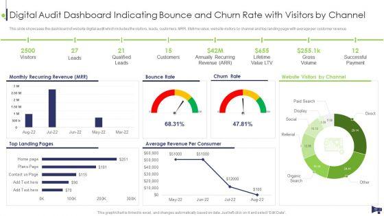 Website_And_Social_Media_Platforms_Online_Marketing_Audit_Ppt_PowerPoint_Presentation_Complete_Deck_With_Slides_Slide_52.jpg