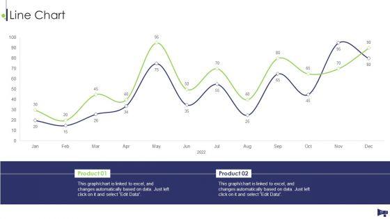 Website_And_Social_Media_Platforms_Online_Marketing_Audit_Ppt_PowerPoint_Presentation_Complete_Deck_With_Slides_Slide_57.jpg