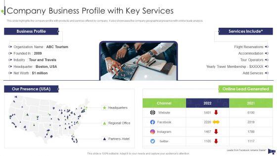 Website_And_Social_Media_Platforms_Online_Marketing_Audit_Ppt_PowerPoint_Presentation_Complete_Deck_With_Slides_Slide_5.jpg