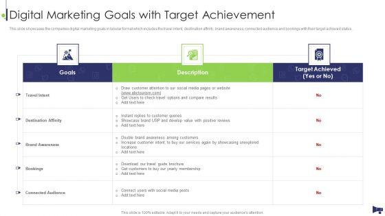 Website_And_Social_Media_Platforms_Online_Marketing_Audit_Ppt_PowerPoint_Presentation_Complete_Deck_With_Slides_Slide_7.jpg