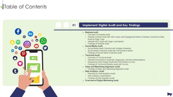 Website_And_Social_Media_Platforms_Online_Marketing_Audit_Table_Of_Contents_Mockup_PDF_Slide_1.jpg