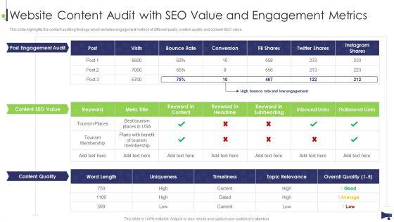 Website_And_Social_Media_Website_Content_Audit_With_Seo_Value_And_Engagement_Topics_PDF_Slide_1.jpg
