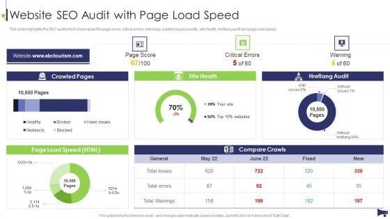 Website_And_Social_Media_Website_SEO_Audit_With_Page_Load_Speed_Ideas_PDF_Slide_1.jpg