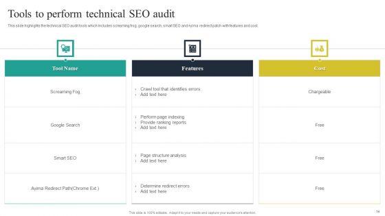 Website_Audit_To_Increase_Conversion_Rate_Ppt_PowerPoint_Presentation_Complete_Deck_With_Slides_Slide_14.jpg