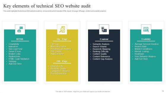 Website_Audit_To_Increase_Conversion_Rate_Ppt_PowerPoint_Presentation_Complete_Deck_With_Slides_Slide_15.jpg