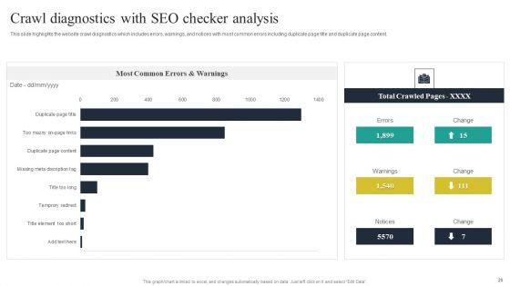 Website_Audit_To_Increase_Conversion_Rate_Ppt_PowerPoint_Presentation_Complete_Deck_With_Slides_Slide_20.jpg