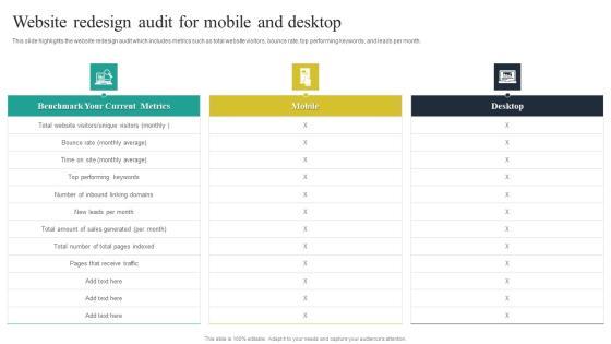 Website Audit To Increase Conversion Rate Website Redesign Audit For Mobile And Desktop Guidelines PDF Website Audit To Increase Conversion Rate Website Redesign Audit For Mobile And Desktop Guidelines PDF